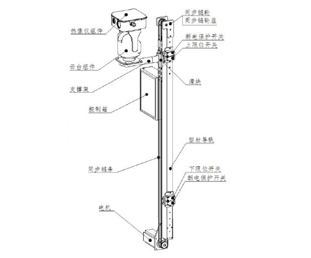 变电站(换流站)轨道式红外热像监测系统